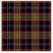 Sinclair tartan carpet, Milliken